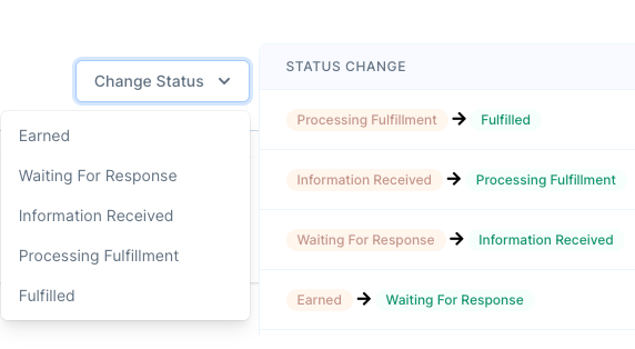 Reward Fulfillment - Status Changes